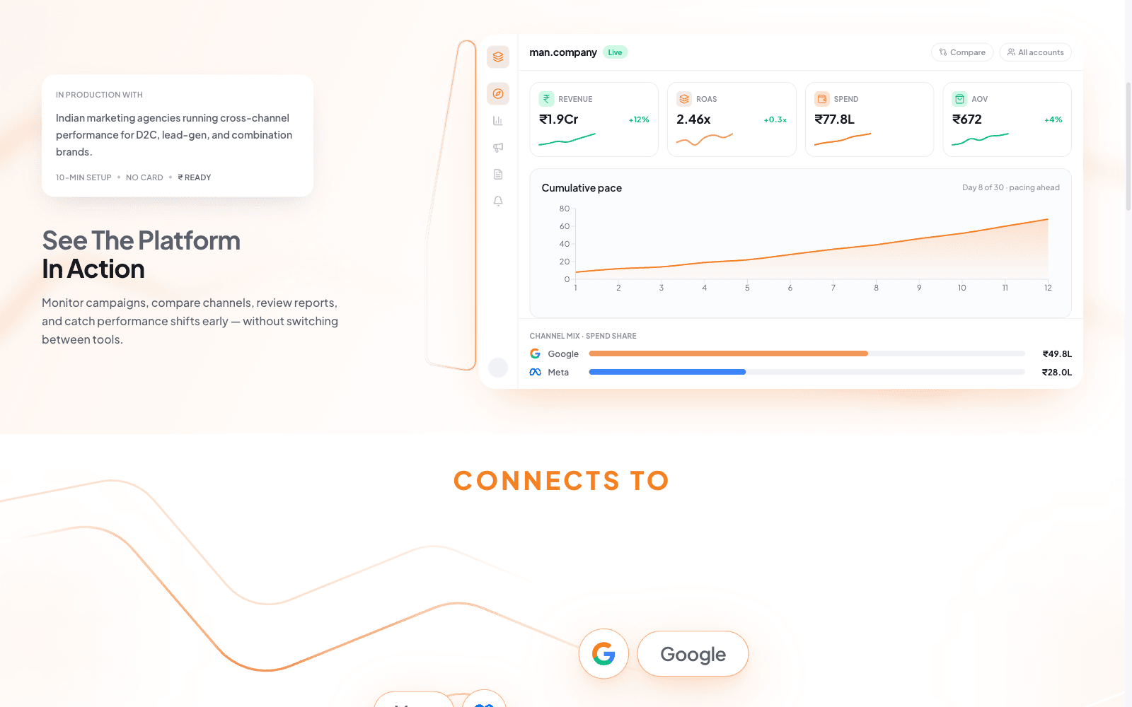 Hashtag Orange: Ad analytics for agencies
